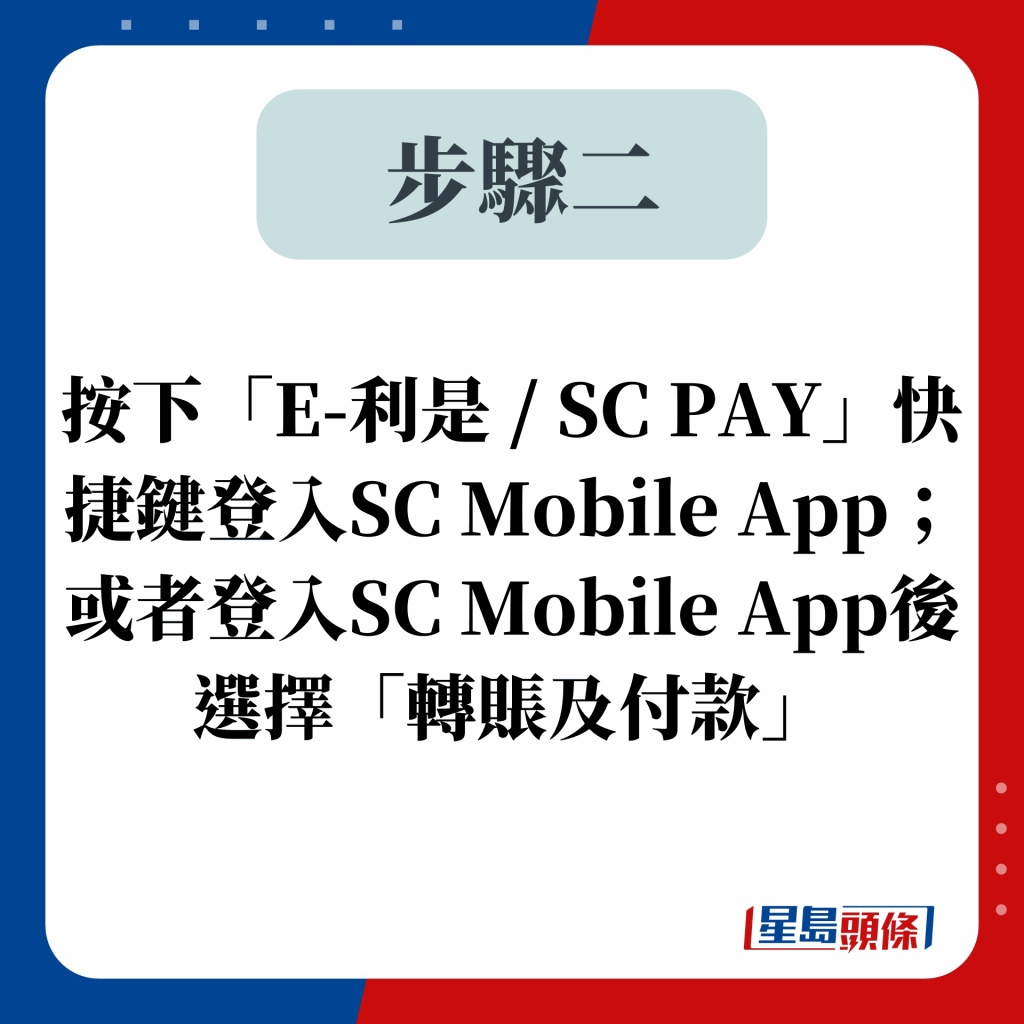 渣打銀行也推出e-利是功能，為鼓勵用戶使用SC Pay「轉數快」派電子利是。